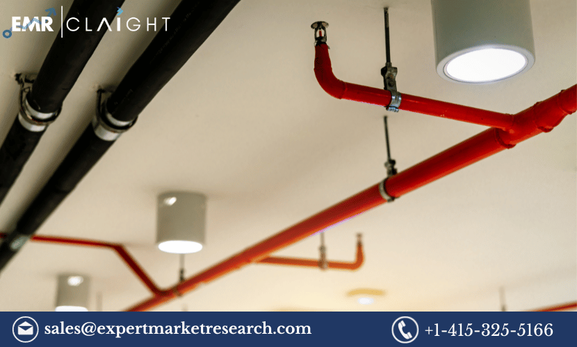 United States Fire Sprinklers Market