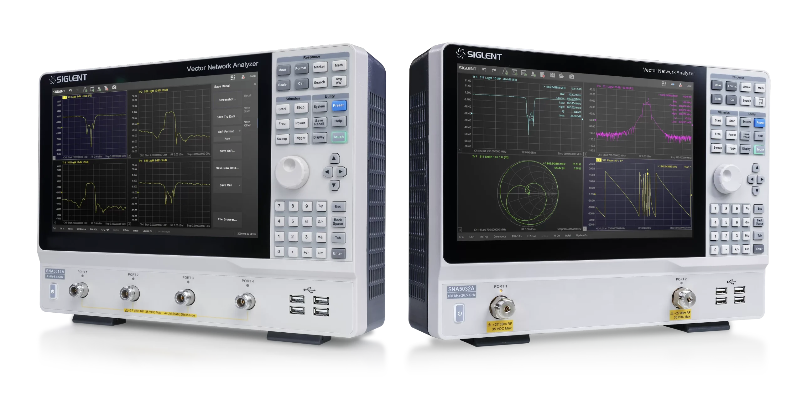 Vector Network Analyzer