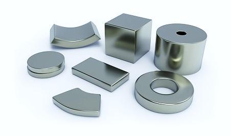 Rare Earth Magnet Market