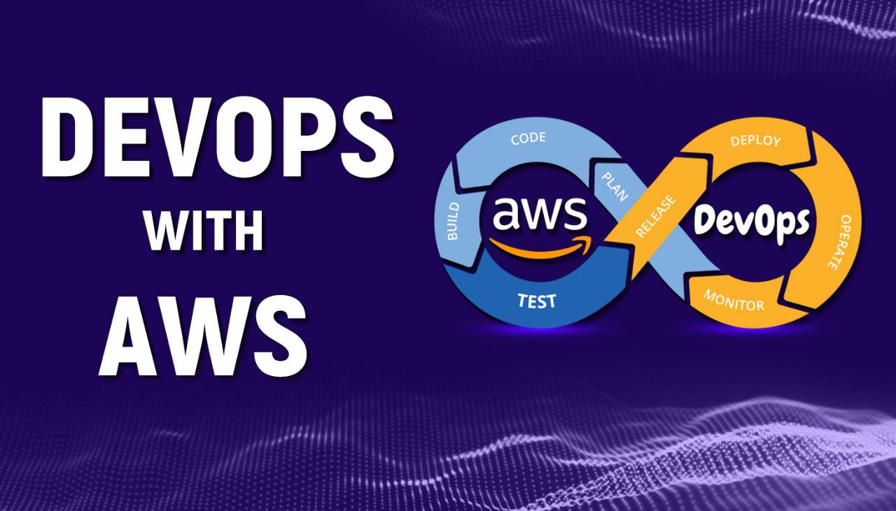 AWS DevOps