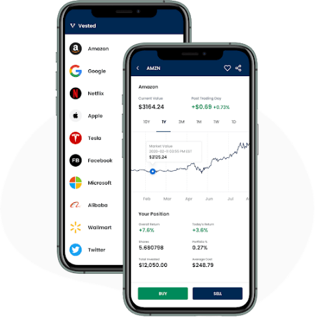 Best Cfd Trading Platform