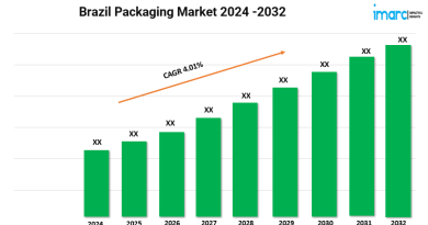 Brazil Packaging Market