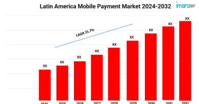 Latin America Mobile Payment Market